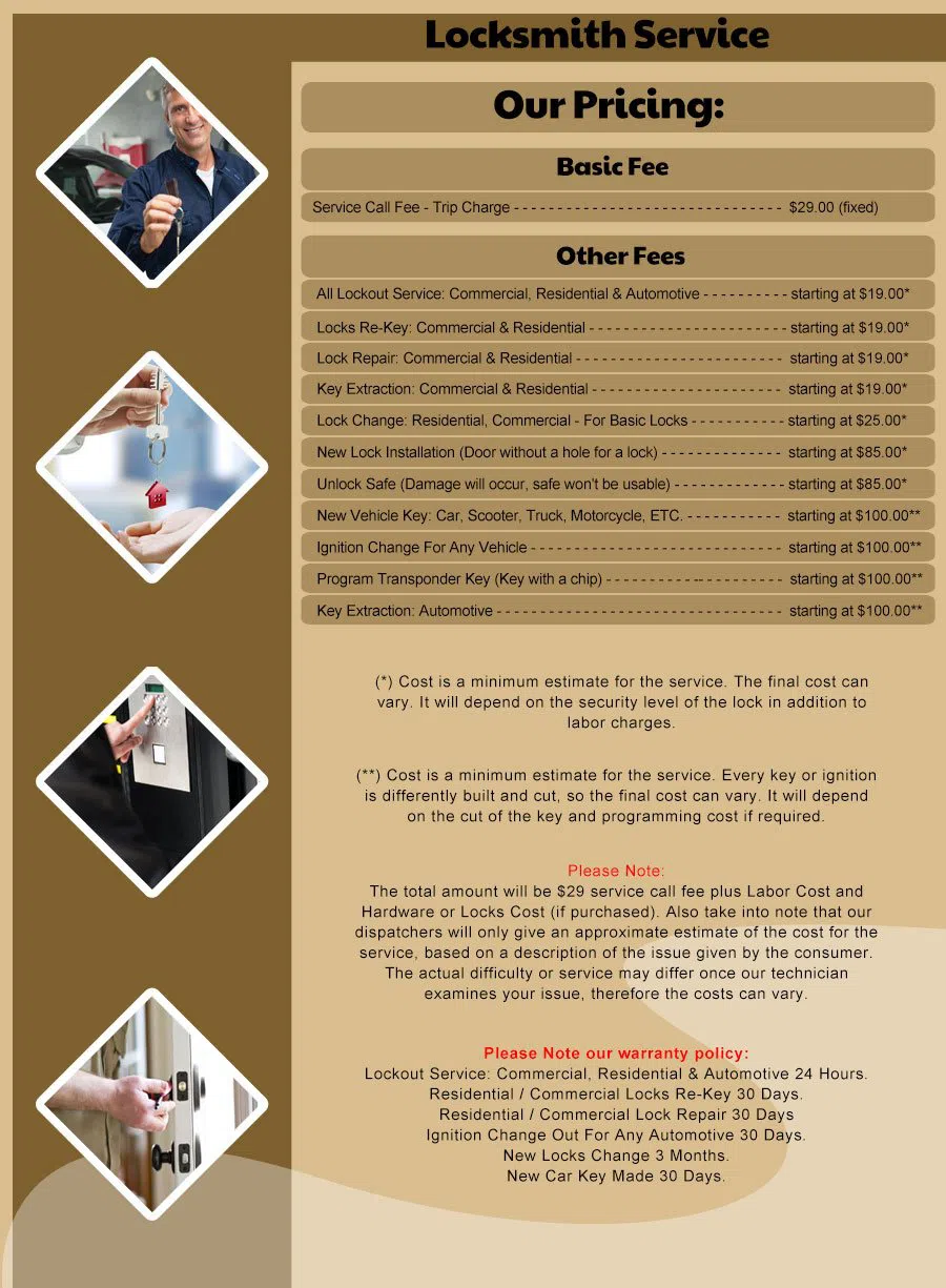 Brooklyn Heights NY Locksmith Store, Brooklyn, NY 718-874-1572